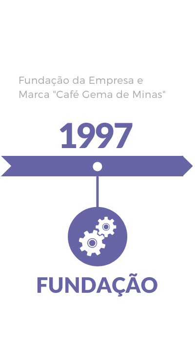 1997-fundação