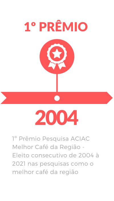 2004-premio